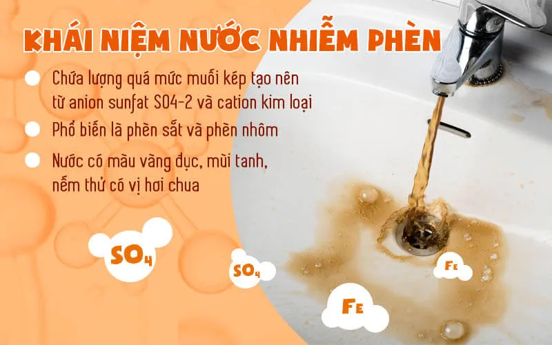 khái niệm nước nhiễm phèn