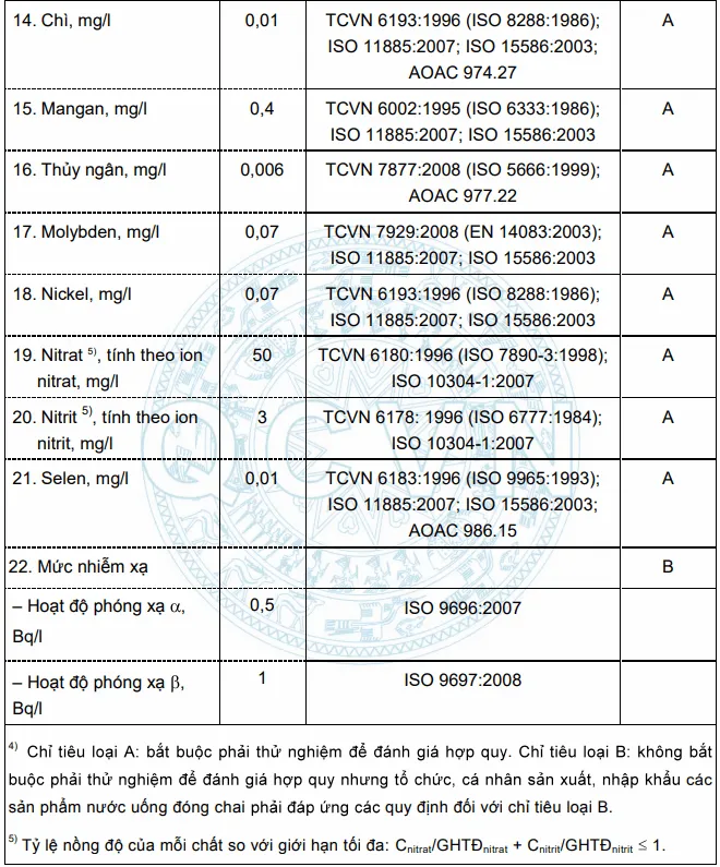 21 tiêu chuẩn lý hóa của nước uống trực tiếp - 2