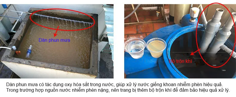 chuẩn bị giàn phun mưa