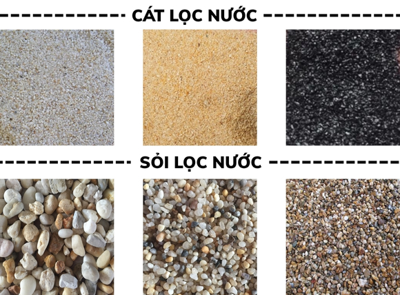 Các loại cát sỏi lọc nước