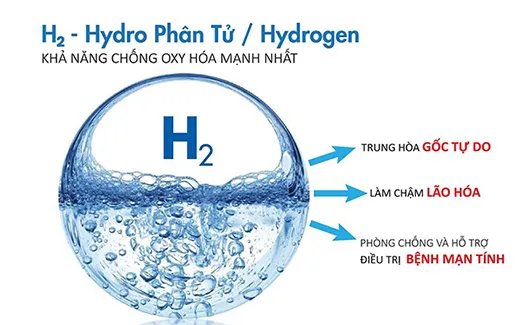 nước hydrogen