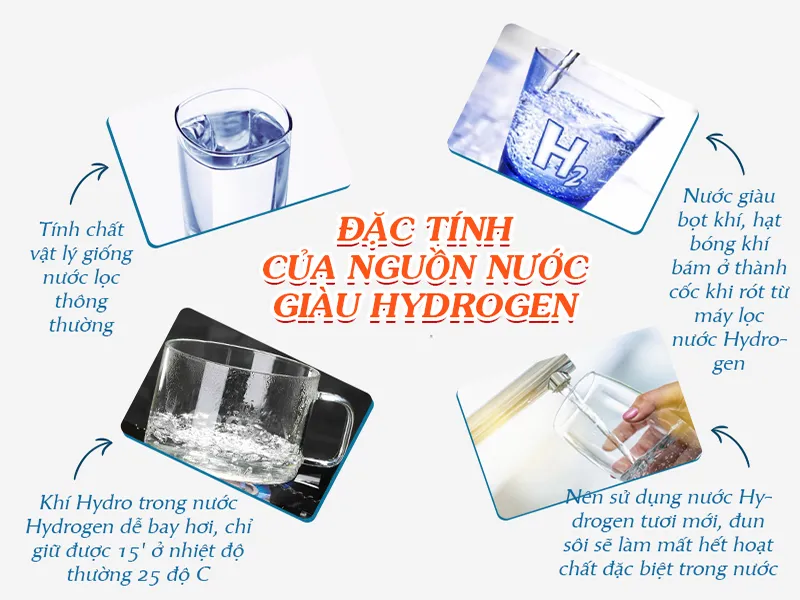 đặc tính của nước hydrogen