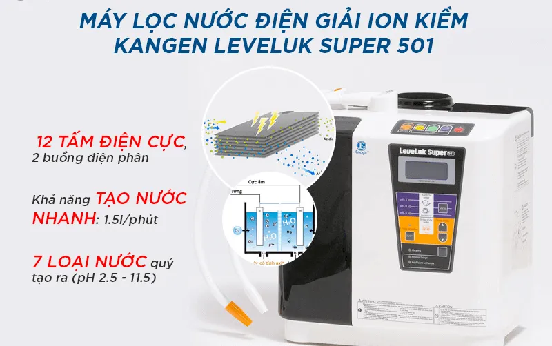 kangen leveluk super 501