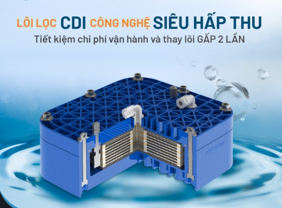 Công nghệ CDI (Capacitive Deionization) - Điện hóa khử ion