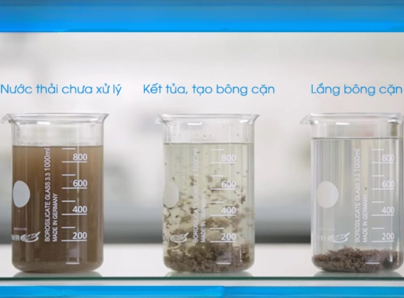 Hệ thống lọc tích hợp đa chức năng (VITEKO)