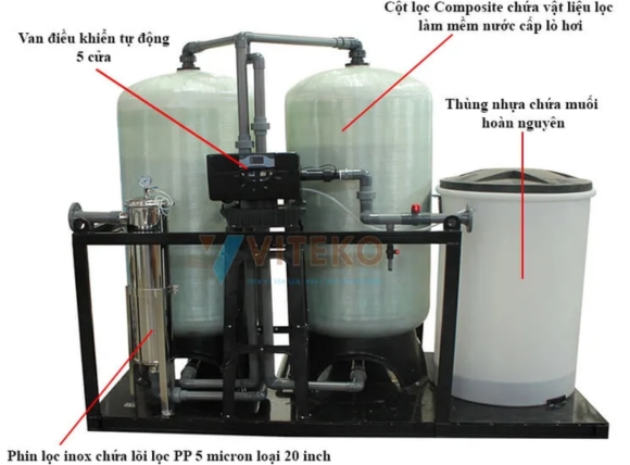 Hệ thống làm mềm nước lò hơi VITEKO VTK-01CLH