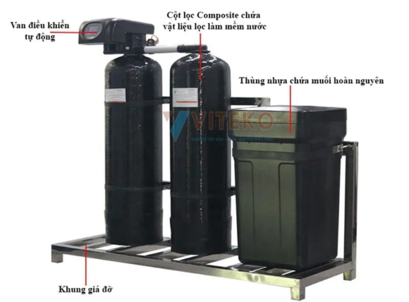 Hệ thống làm mềm nước VITEKO VK-1LH