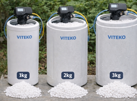 Lượng muối hoàn nguyên tiêu thụ theo từng dòng sản phẩm