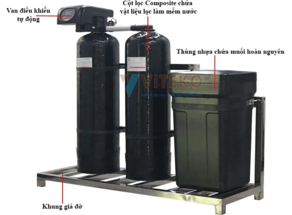 VITEKO VK-1LH - Hệ thống làm mềm nước gia đình 1.000l/h