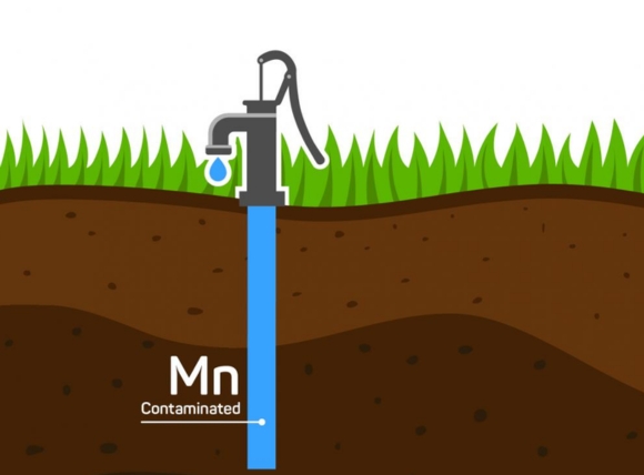 Nước giếng khoan nhiễm mangan