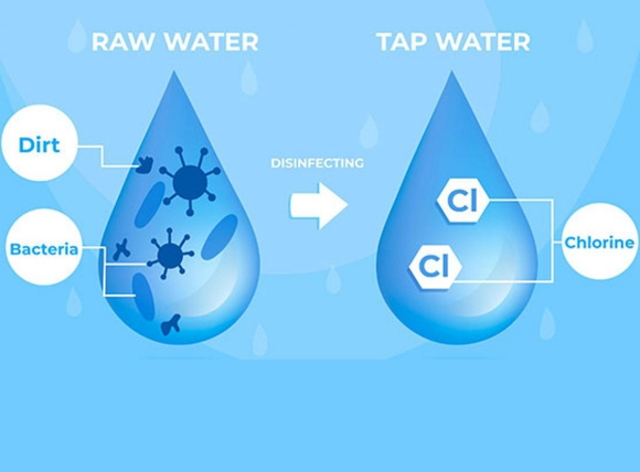 Lựa chọn phương pháp xử lý nước giếng nhiễm E.coli phù hợp