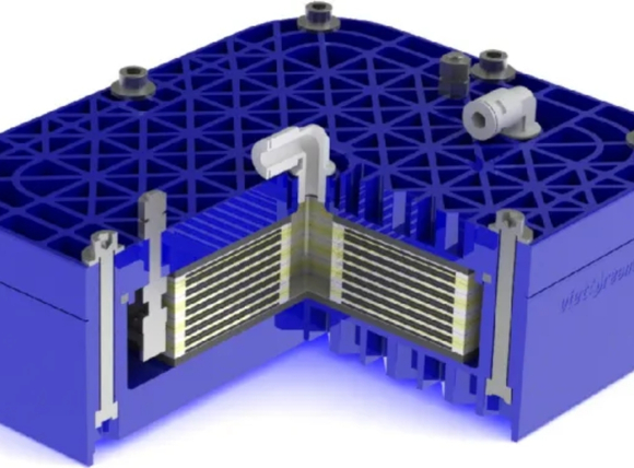 Công nghệ Điện cực CDI (Capacitive Deionization)
