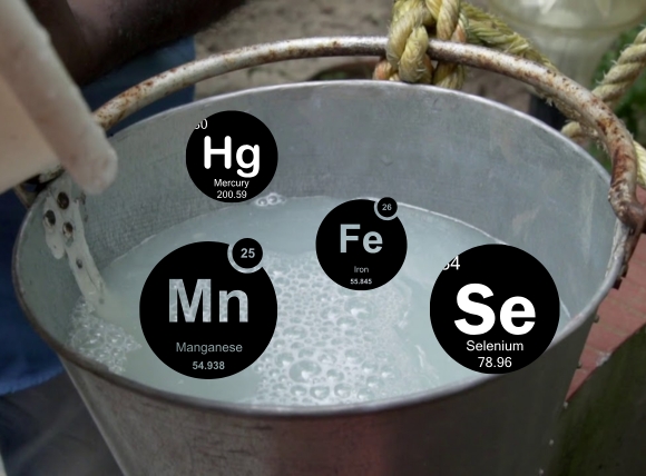 Nhóm chỉ tiêu kim loại và ion độc hại của nước giếng khoan