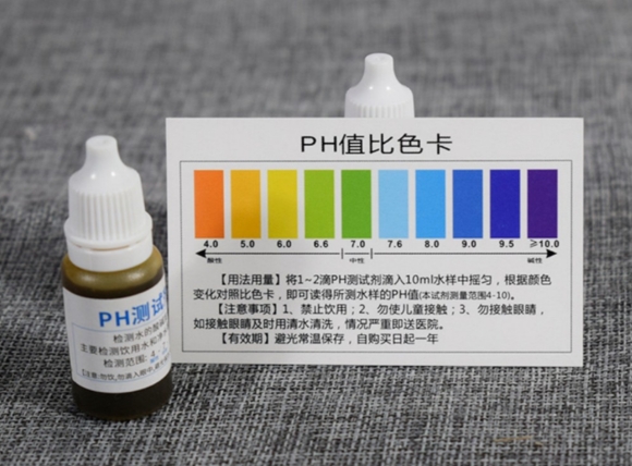 Phân loại bộ test kit phổ biến hiện nay