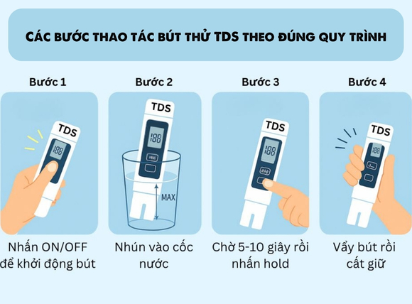 Các bước thao tác bút thử TDS theo đúng quy trình