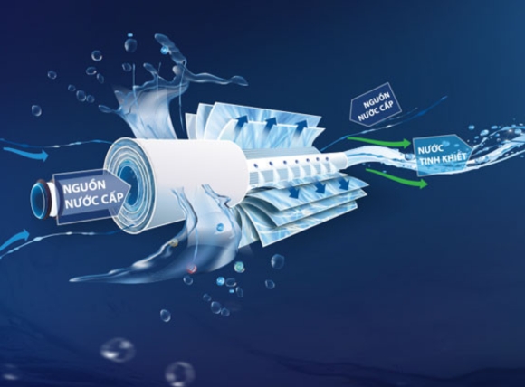 Cơ chế loại bỏ tạp chất qua màng bán thấm