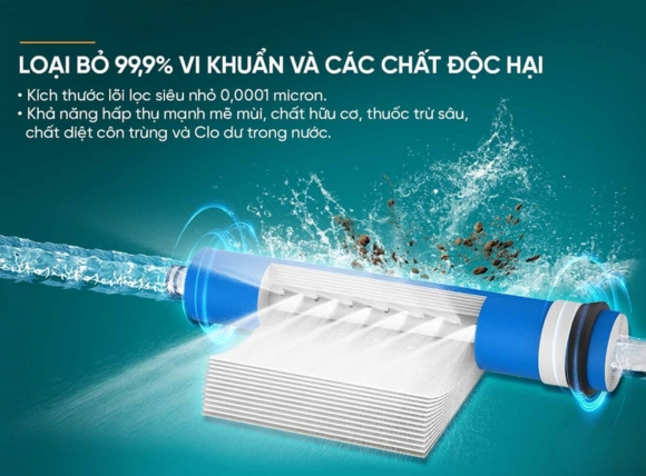 Công nghệ lọc RO – Công nghệ thẩm thấu ngược hiện đại