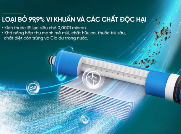 Công nghệ lọc RO – Công nghệ thẩm thấu ngược hiện đại