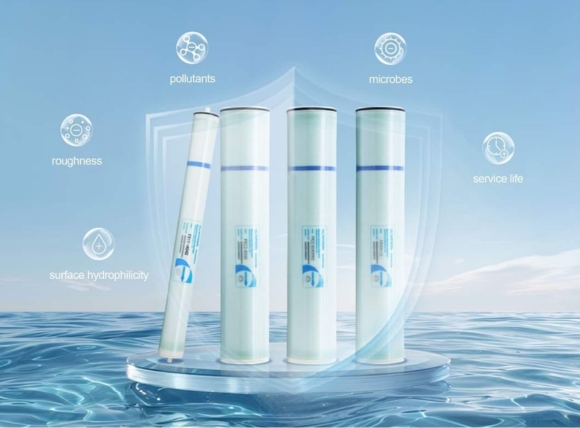 Tính nhu cầu sử dụng thực tế khi mua màng lọc RO