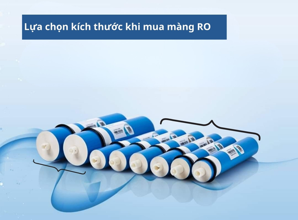 Lựa chọn kích thước vật lý của màng lọc RO