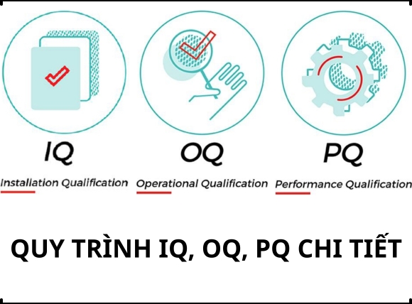 Kiểm định hệ thống nước dược phẩm: Quy trình IQ, OQ, PQ chi tiết