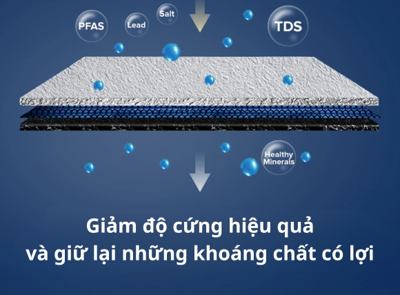 Giảm độ cứng hiệu quả và giữ lại những khoáng chất có lợi