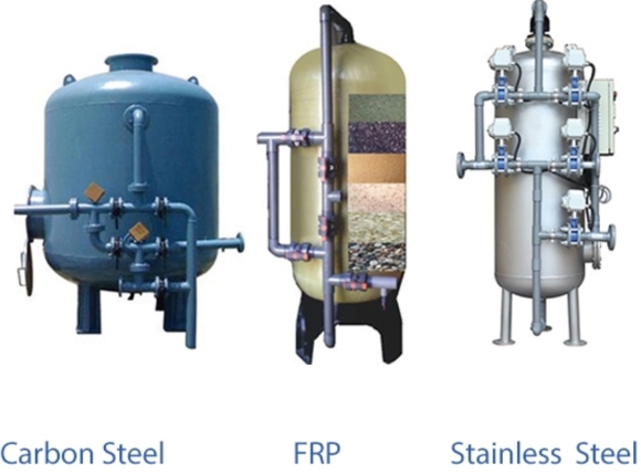 Cấu tạo hệ thống lọc nước đa tầng
