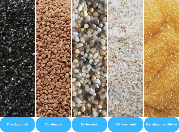 Vật liệu lọc nước trong hệ thống lọc đa tầng