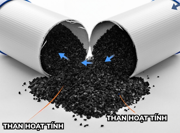 Cột lọc than hoạt tính trong bình lọc nước than hoạt tính