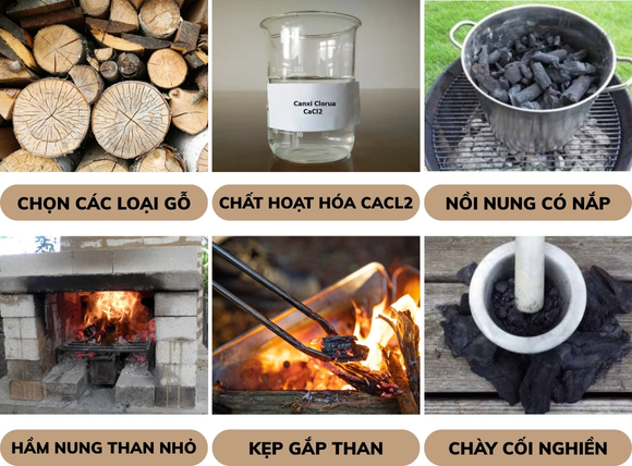 Chuẩn bị nguyên liệu và dụng cụ để sản xuất than hoạt tính từ gỗ