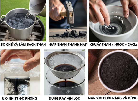 Cách làm than hoạt tính từ than củi qua 7 bước chi tiết