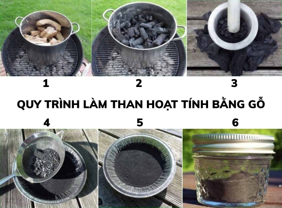 Than hoạt tính được làm bằng gỗ