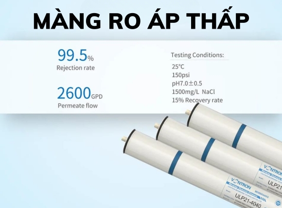Màng RO áp thấp vận hành ở áp suất nhỏ