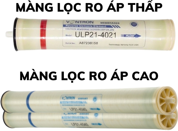 Màng lọc RO theo áp suất: Áp thấp và áp cao