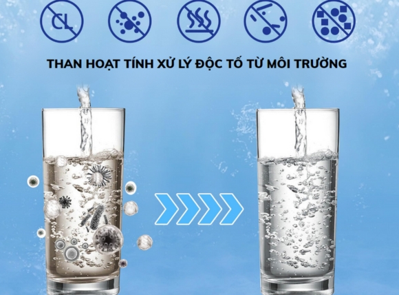 Than hoạt tính chỉ xử lý độc tố và không có độc