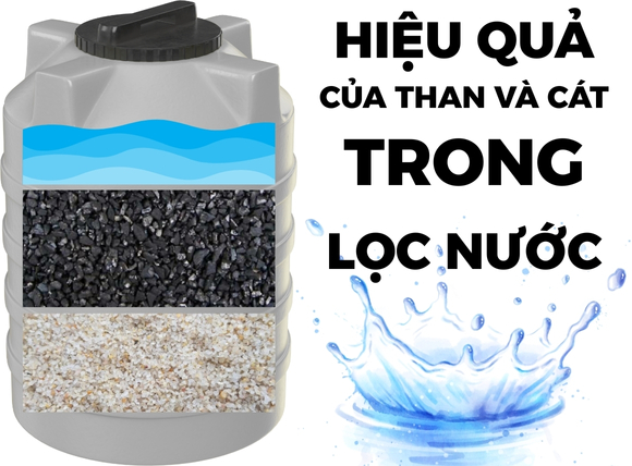 Áp dụng cách lọc nước bằng than và cát