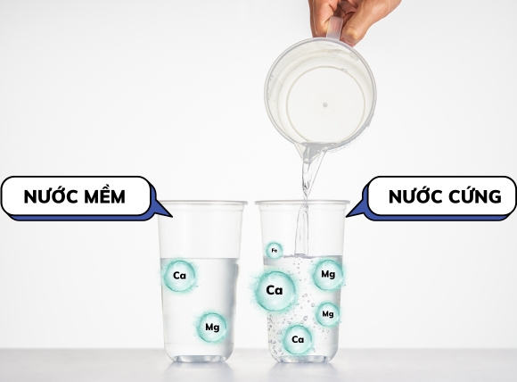 Cách nhận biết nước cứng và nước mềm