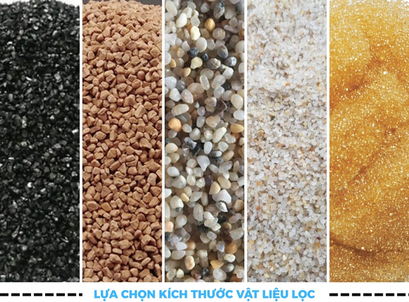 Kích thước hạt và tỷ trọng vật liệu lọc nước nhiễm phèn