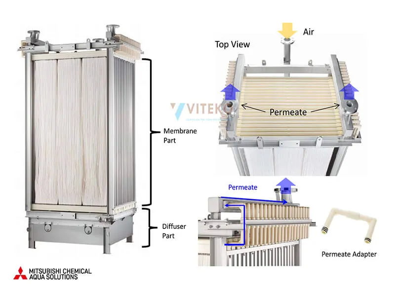 cấu tạo màng MBR mitsubishi