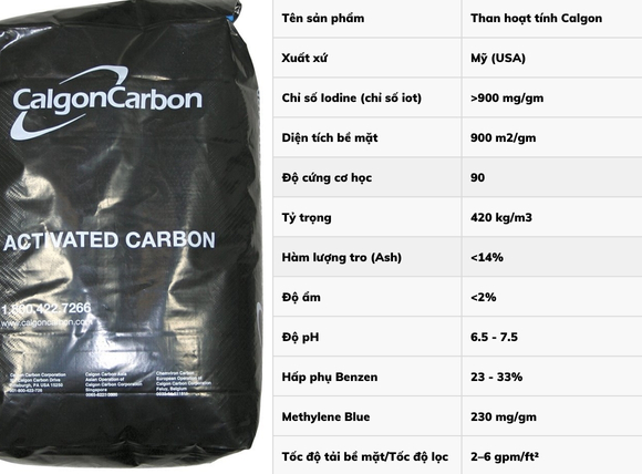 Ảnh thông số kỹ thuật tiêu chuẩn của than hoạt tính Calgon
