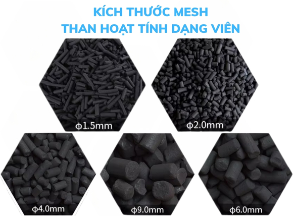 Những kích thước mesh phổ biến của than hoạt tính dạng viên nén