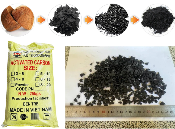 Đặc điểm nổi bật của than hoạt tính gáo dừa Việt Nam