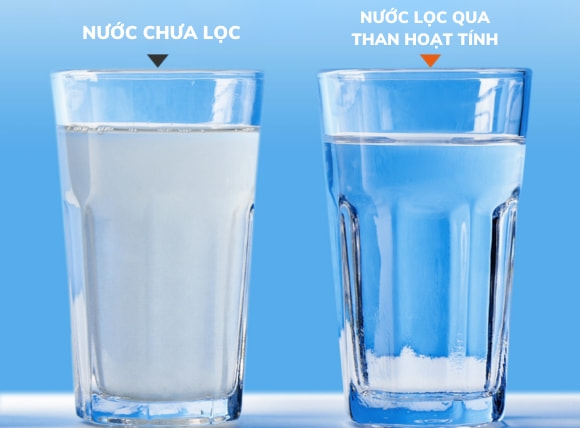 Nước lọc bằng than hoạt tính không còn đục, không còn chất độc hại