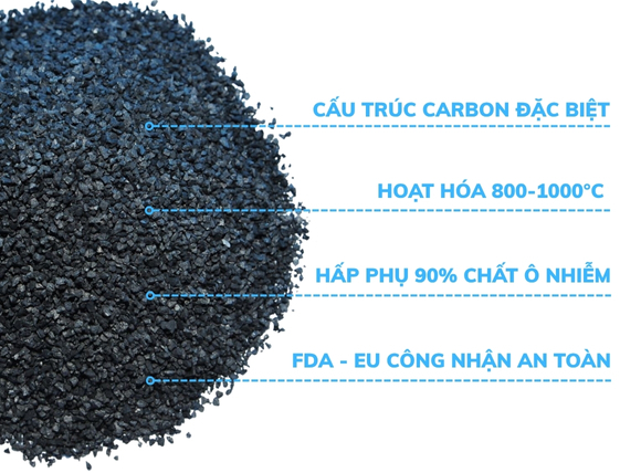 Một số đặc điểm nổi bật của than hoạt tính norit PK 1-3 Hà Lan