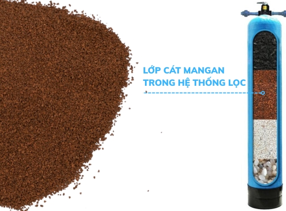 Ứng dụng cát mangan vào hệ thống lọc nước