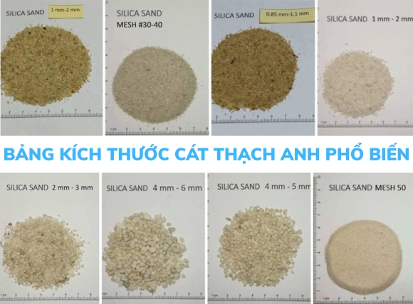 Thông số - kích thước cát thạch anh phổ biến dùng trong xử lý nước