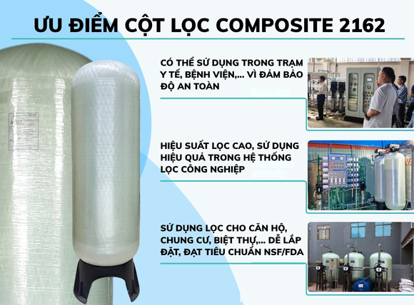 Ưu điểm của cột lọc composite 2162 đối với hệ thống lọc và xử lý nước