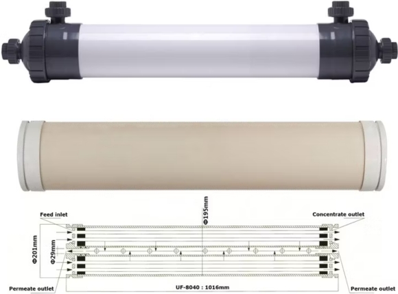 Đặc điểm nổi bật của màng lọc UF-8040 công nghiệp