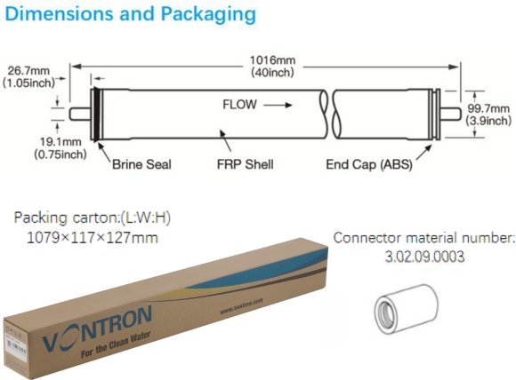 Thông số kỹ thuật của mang RO Vontron LP21-4040