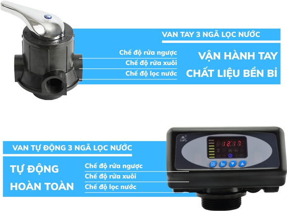 Van tay 3 ngã lọc nước và van tự động 3 ngã lọc nước